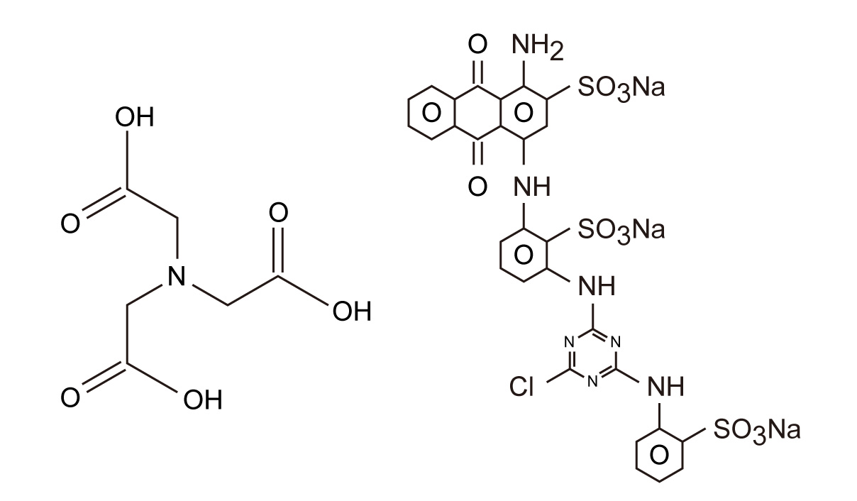 Chemical ligands platform