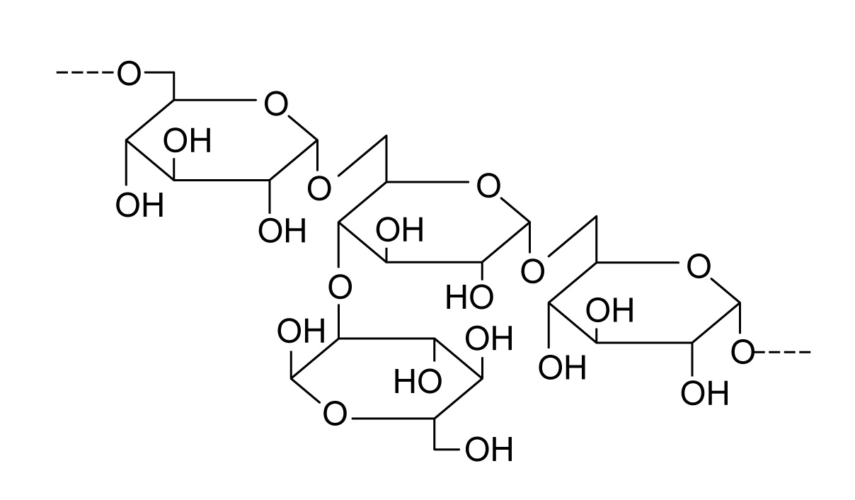 Dextran-based resins platform